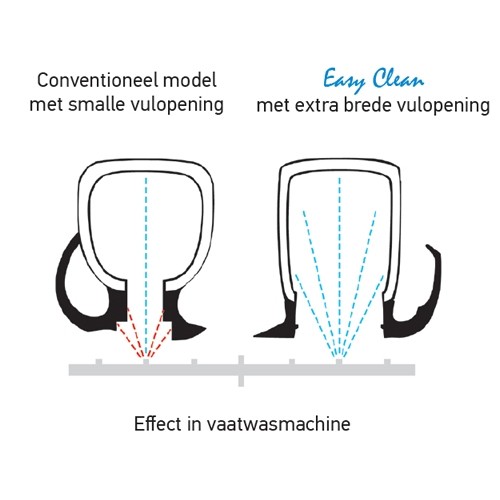 ISOLIERTER DOSE EASYCLEAN DOPPELWANDIGER EDELSTAHL-INHALT. 1,6 l. FARBE SCHWARZ OHNE AUFDRUCK